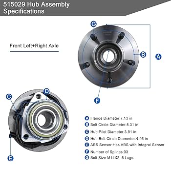Amazon.com: Autoround 515029 Front Wheel Hub and Bearing