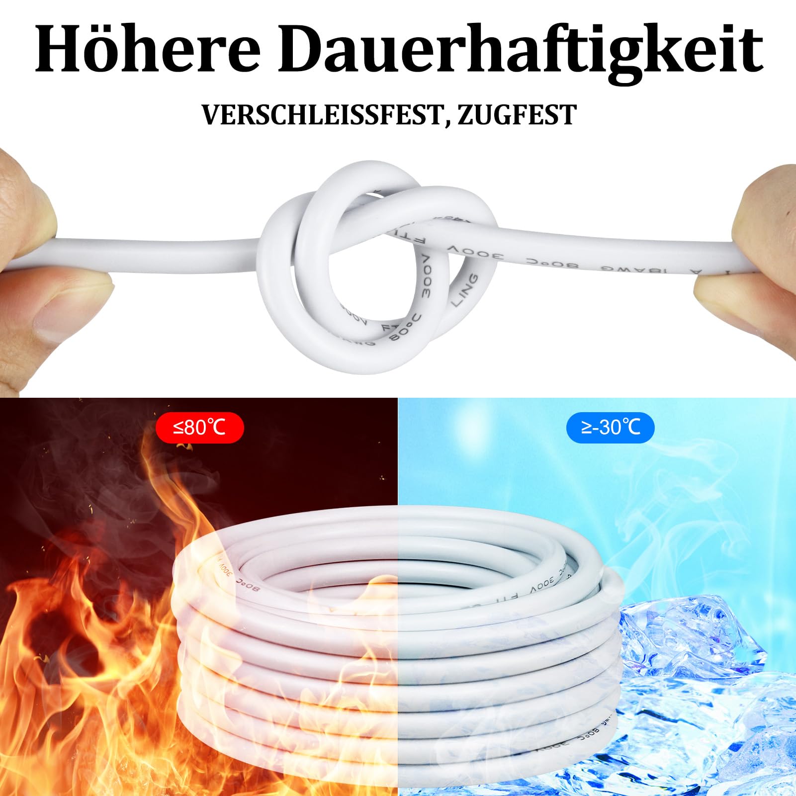 5 meter 20 AWG 3 x 0,5 mm² elektrische kabel, 3-aderige kabel 5 V/12 V/24 V/300 V wit vertind koperen kabel, flexibel en zacht, lage impedantie, hoge temperatuurbestendigheid, verlengkabel