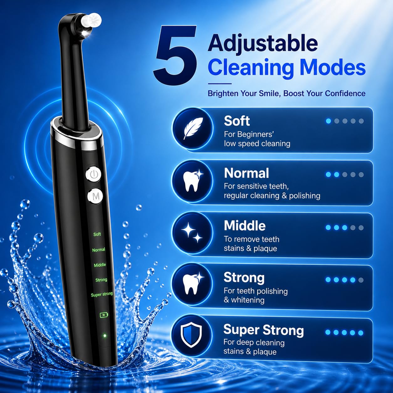 Elektrischer Zahnfleckenentferner & Zahnpolierer - Zahnaufhellungs-Kit mit 5 Modi, 5 austauschbaren Köpfen, LED-Licht, Typ-C-Schnellladung, wasserdicht, perfekt für den Heimgebrauch & Reisen