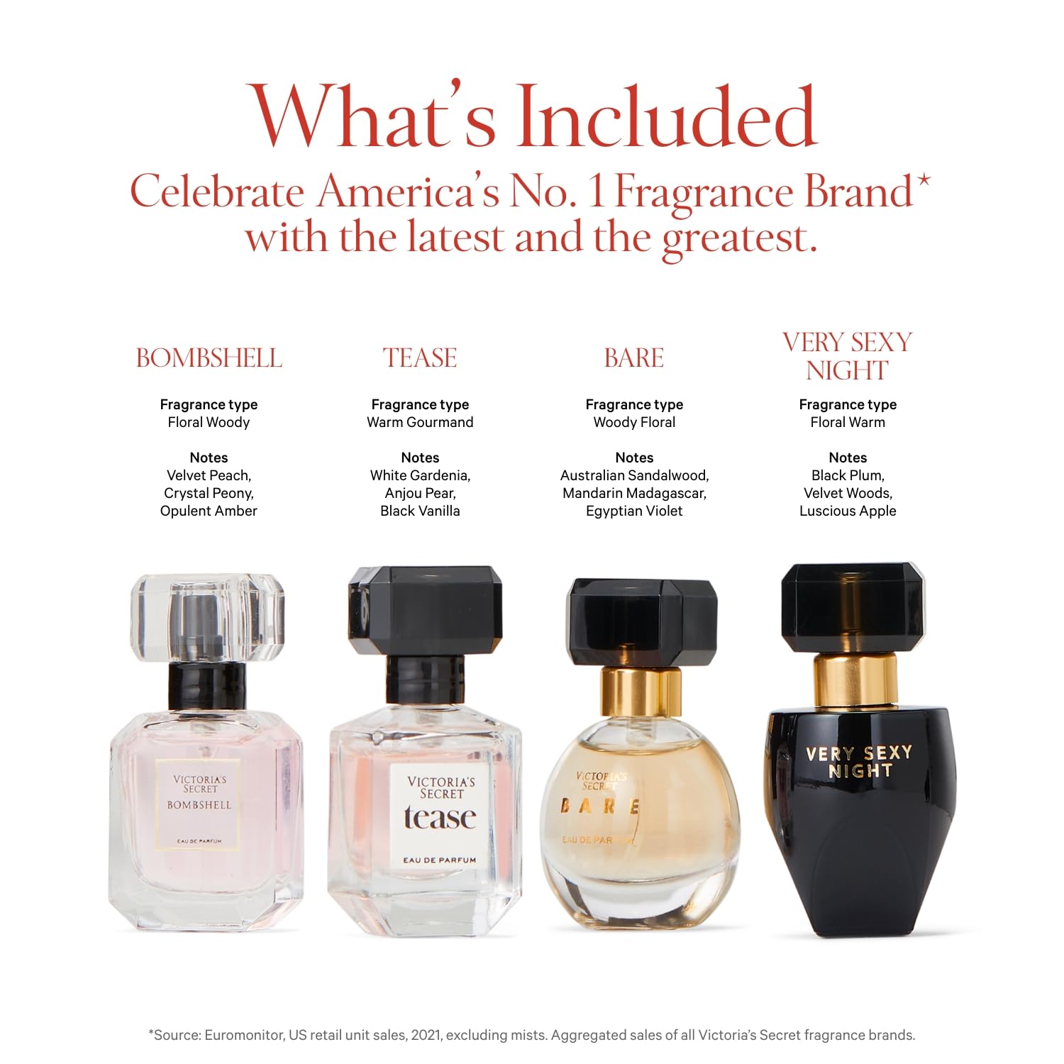 Victoria's Secret Fragrance Discovery Set