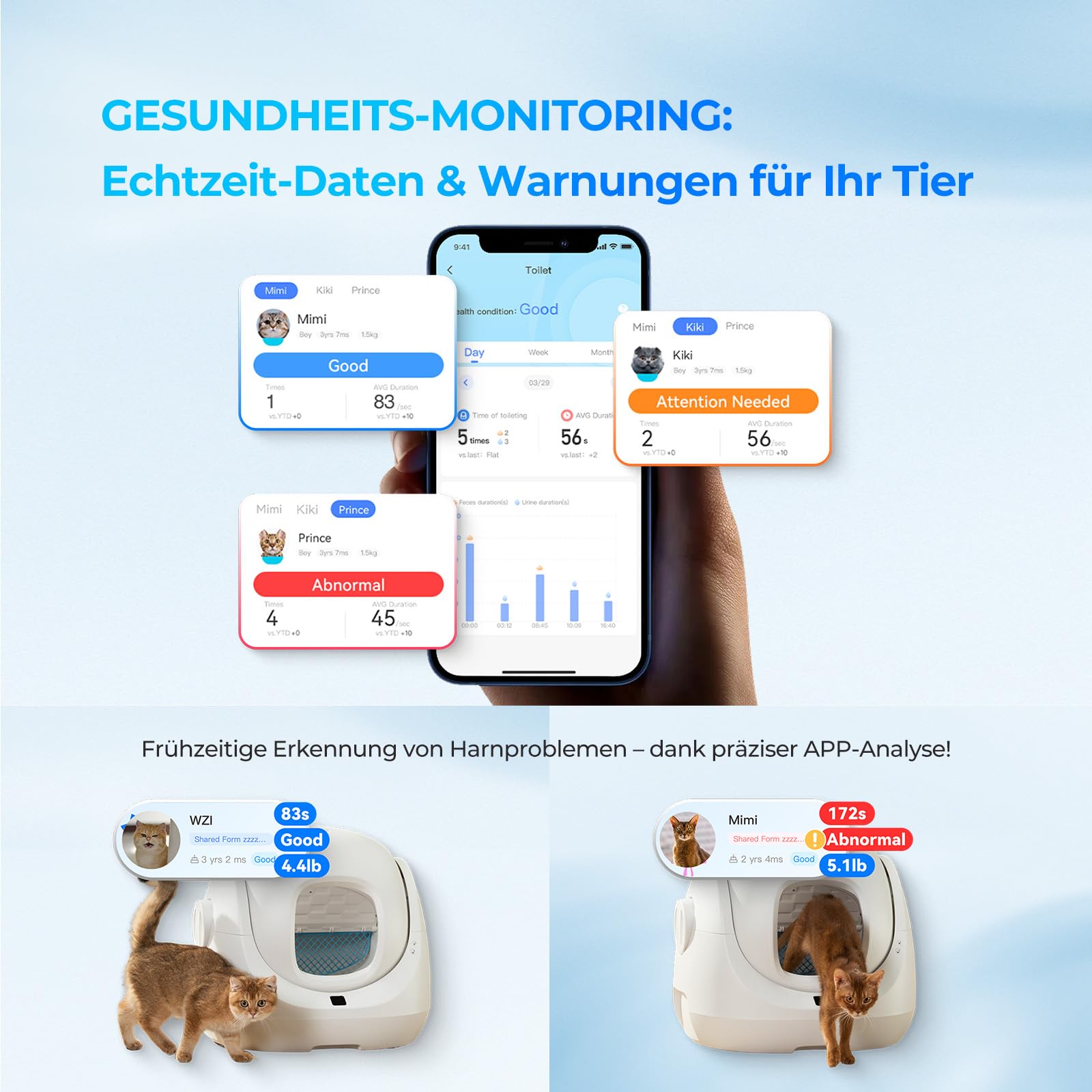Catlink Baymax Selbstreinigende Katzentoilette, Überwachung der Gesundheit Ihrer Katze, Geeignet für Katzen von 1,5-10 kg, für Mehrere Katzen