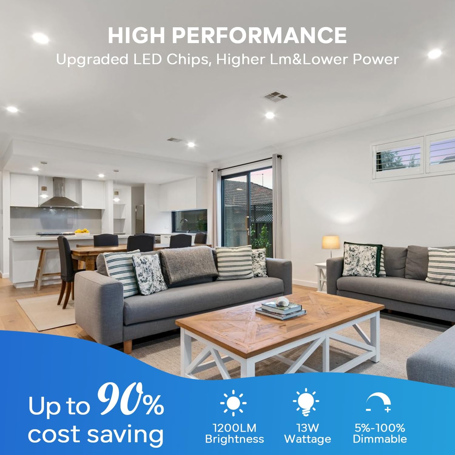 LVWIT Recessed Lighting 6 Inch, Ultra-Thin LED Ceiling Lights 1200LM 2700K-5000K 5CCT Dimmable Canless Recessed Lights Wafer Led Lights for Kitchen Bedroom, ETL,FCC&IC, 6 Pack - Image 5