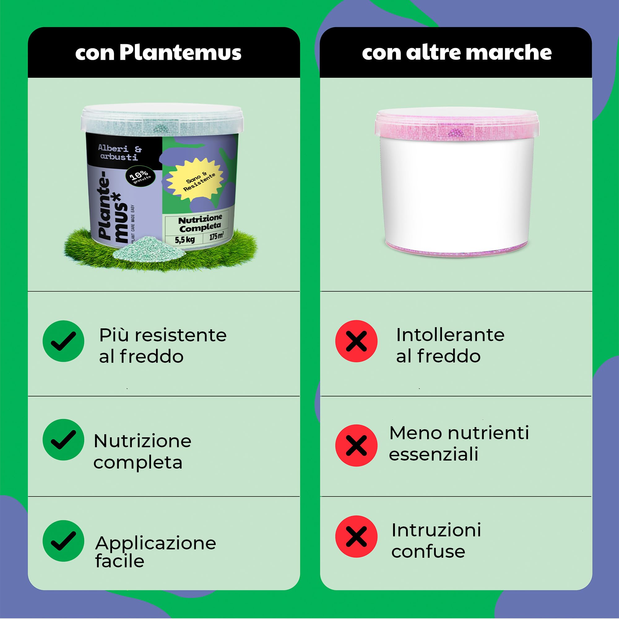 PLANTEMUS Concime per Alberi, Arbusti, Siepi e Piante da Esterno, Nutrizione Completa per la Vegetazione Esterna, Concime Granulare, 5.5 KG