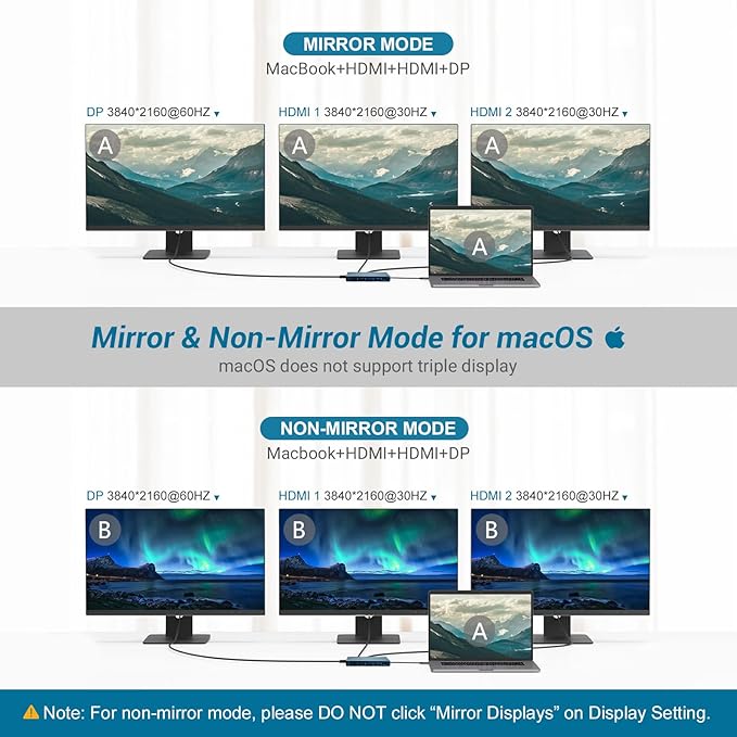 Qhou Hub USB C 12 en 1 con HDMI Dual, DisplayPort, Ethernet 1000M, PD 100W miniatura 2