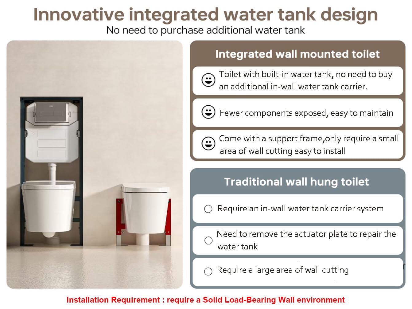 MEJE #T010G - Inodoro inteligente para colgar en la pared, inodoro colgante de pared con combo de bidé, tanque de agua integrado, asiento con calefacción, agua tibia, secadora, descarga automática