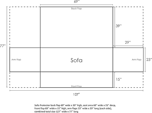Miniatura 6 de Greenland Home Protector de sofá Southwest, Siesta