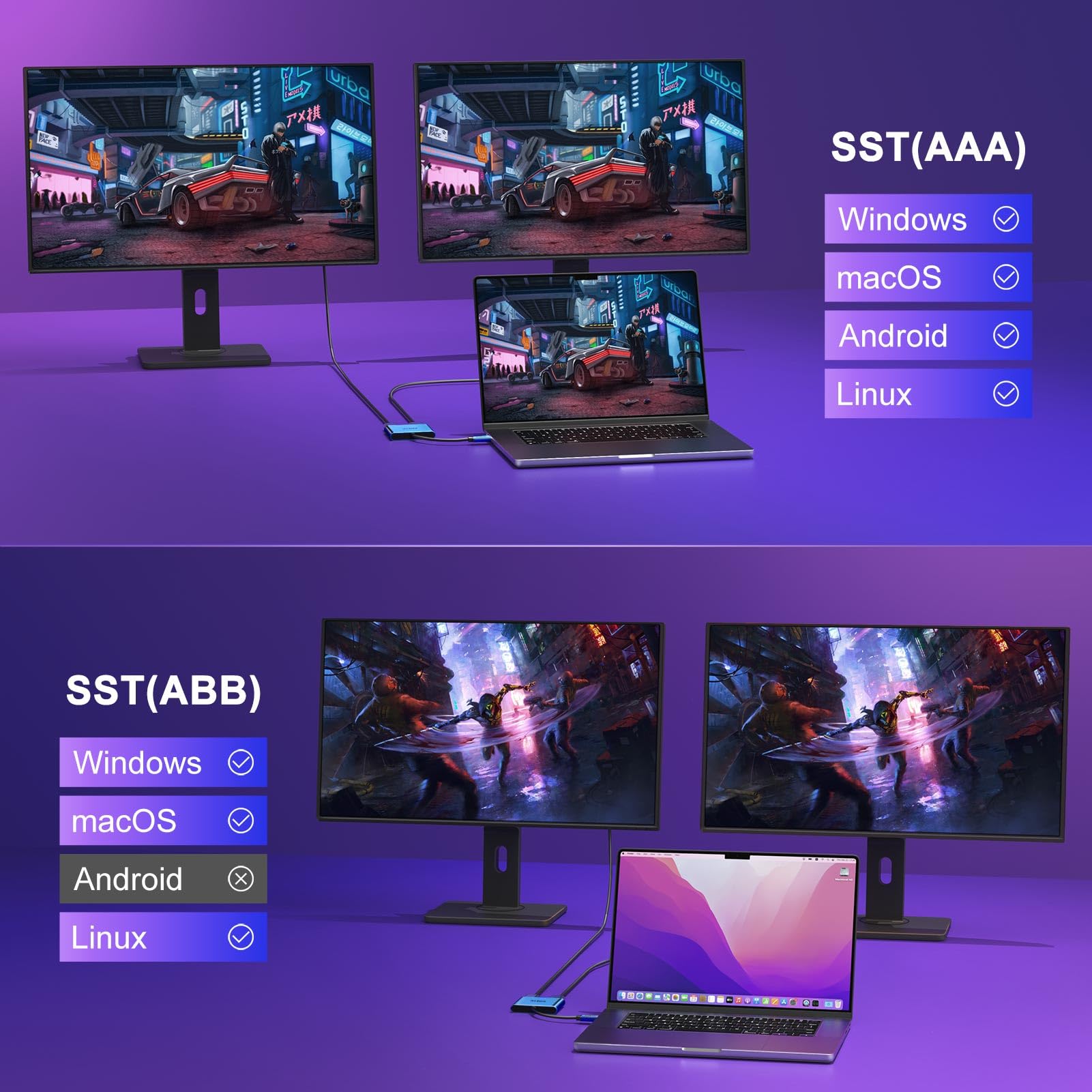 Adattatore da USB C a doppio HDMI, 4K a 60 Hz, splitter da tipo C a HDMI, display esteso per MacBook/MacBook Pro Air Dell XPS13/15, Samsung Galaxy S9/S9+ [modalità MST (display estesi) solo per Win