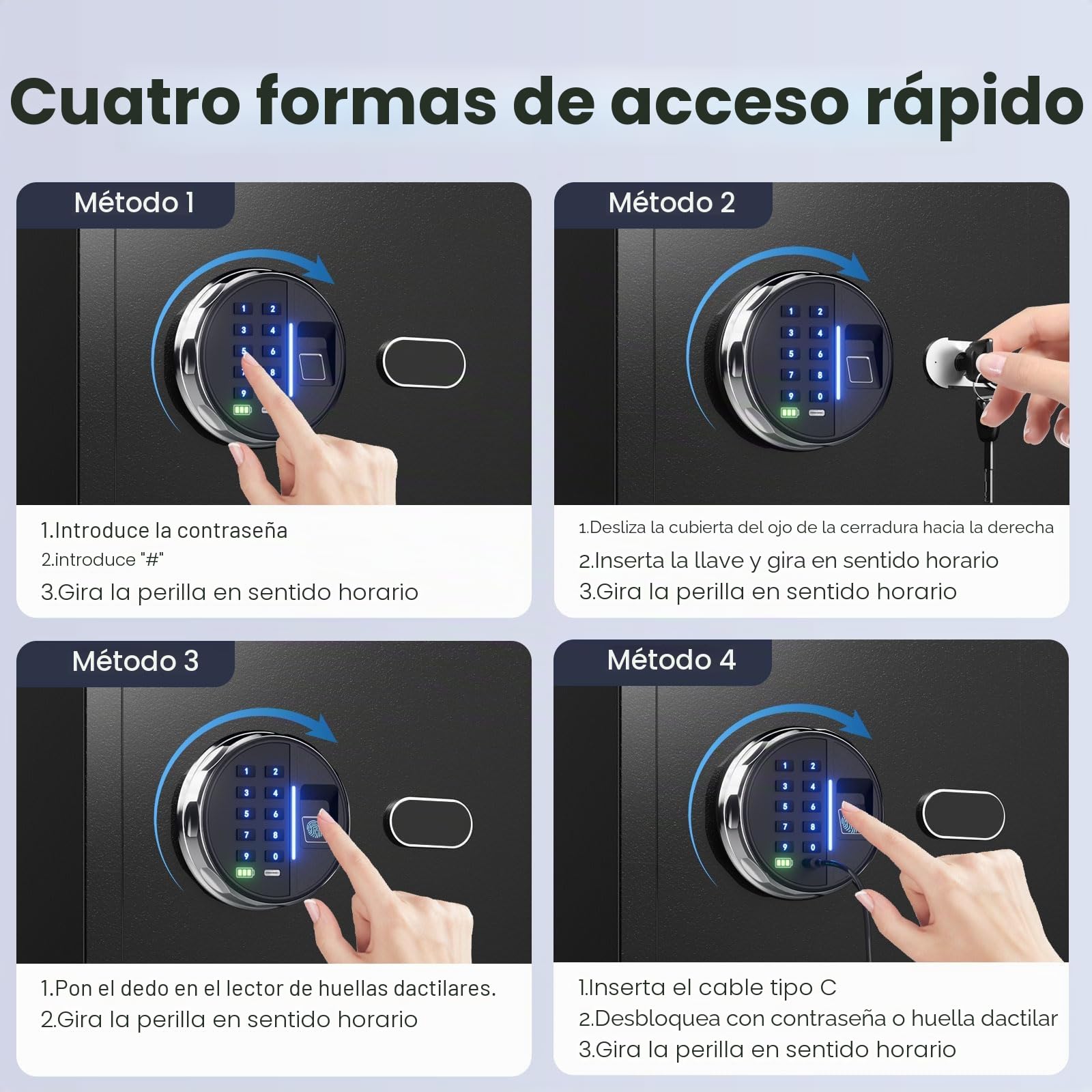 Grimtron Caja Fuerte Biométrica Inteligente - (14 litros) Caja de Seguridad con Lector de Huellas Dactilares, Modo Silencioso, Teclado Retroiluminado y Luz LED, Pequeña Caja Fuerte con Protección