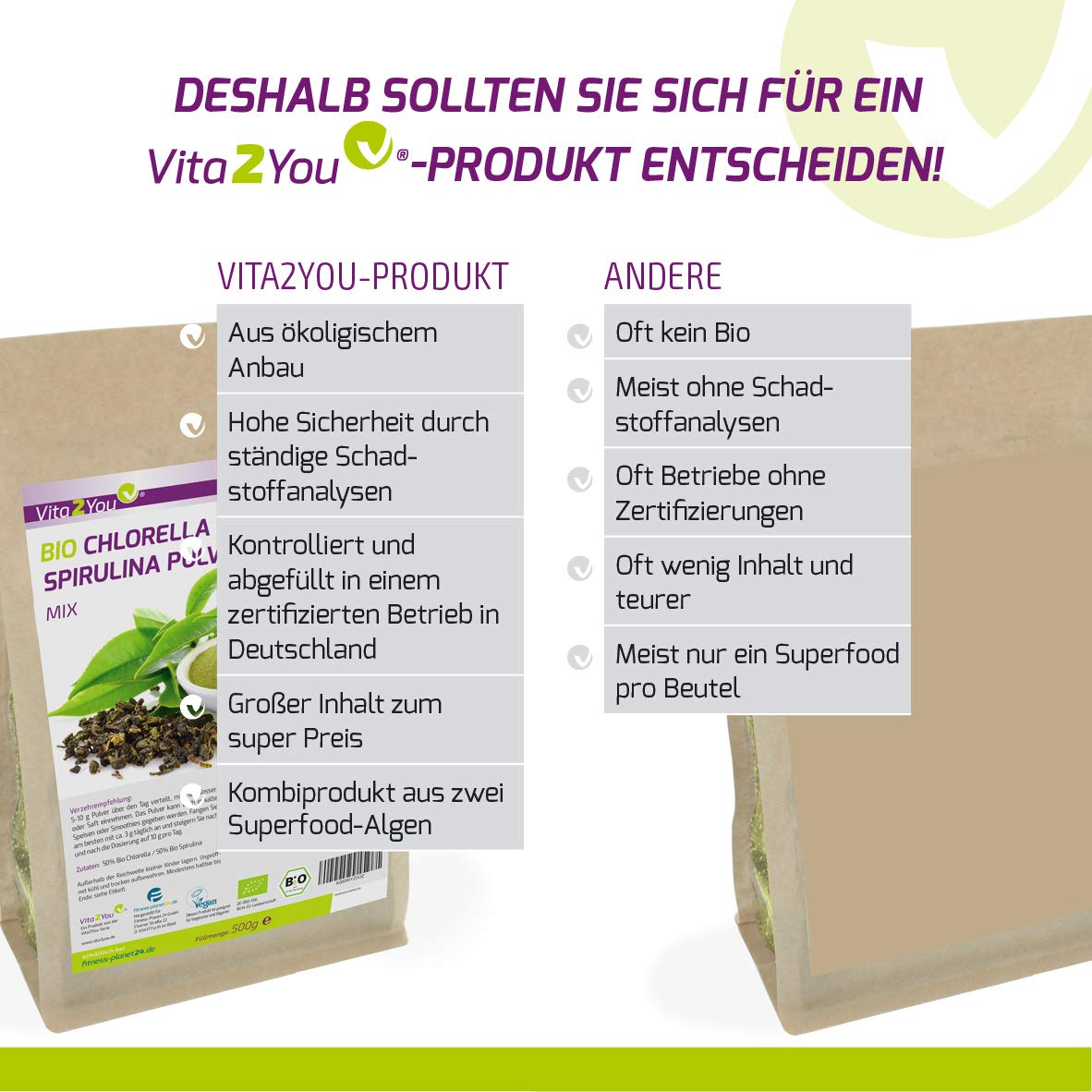 Vita2You BIO Chlorella + Spirulina Mix Pulver 500g - Verhältnis 50:50 - Aus Ökologischen Anbau DE-ÖKO-006 - Zippbeutel - Premium Qualität