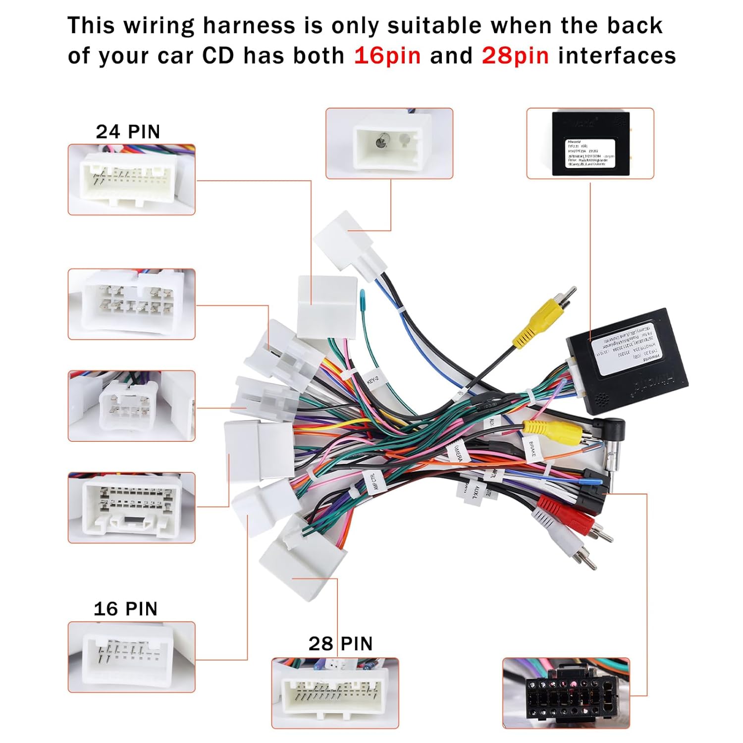 Compatibility requirement for 16-pin and 28-pin interfaces