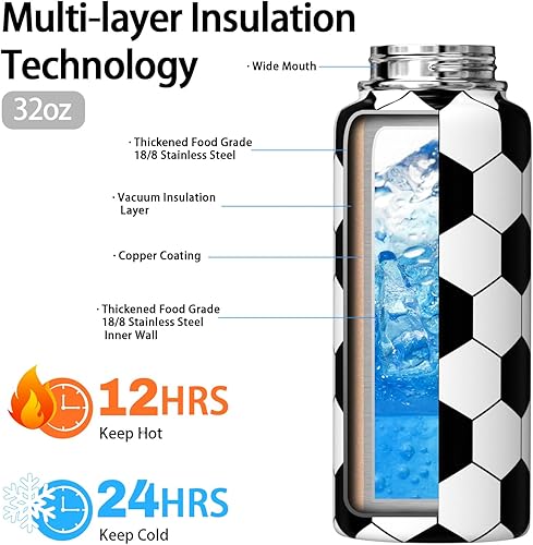 Miniatura 2 de Botella de agua de fútbol de 32 onzas con aislamiento para deportes, regalos de fútbol para hombres y mujeres, regalo para entrenadores, amantes de