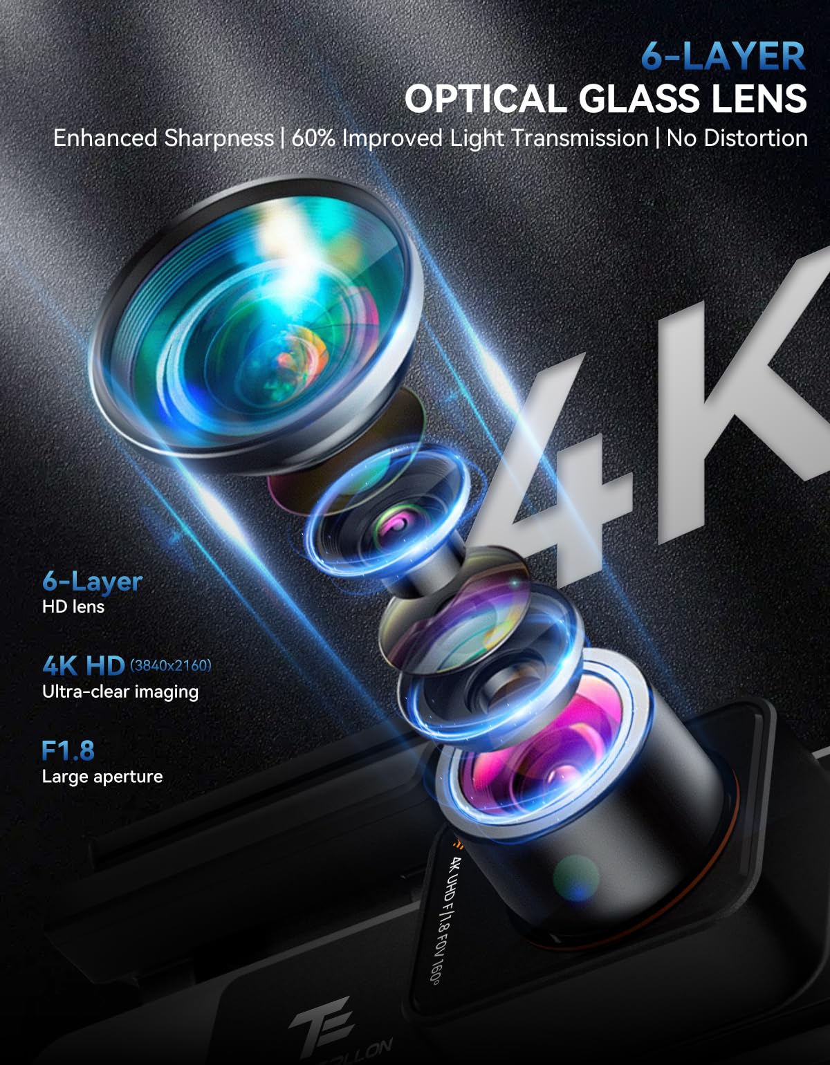 TECXLERON Dashcam delantera y trasera, cámara 4K Dual Dashcam, cámara de salpicadero para coches con visión nocturna Starlight, 160° frontal y 150° trasera gran angular, GPS, WDR, sensor G, modo de