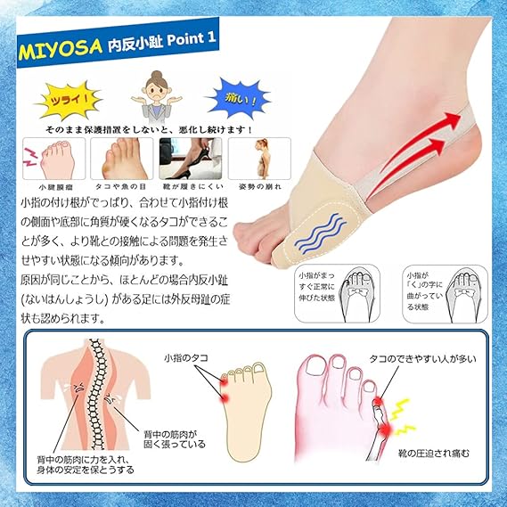 Amazon Miyosa 22 内反小指 サポーター シリコン 足指サポーター グッズ 薄型メッシュシリコン ジェルパッド付き 洗い可能 柔らかい 男女兼用 Miyosa 外反母趾 内反小趾用