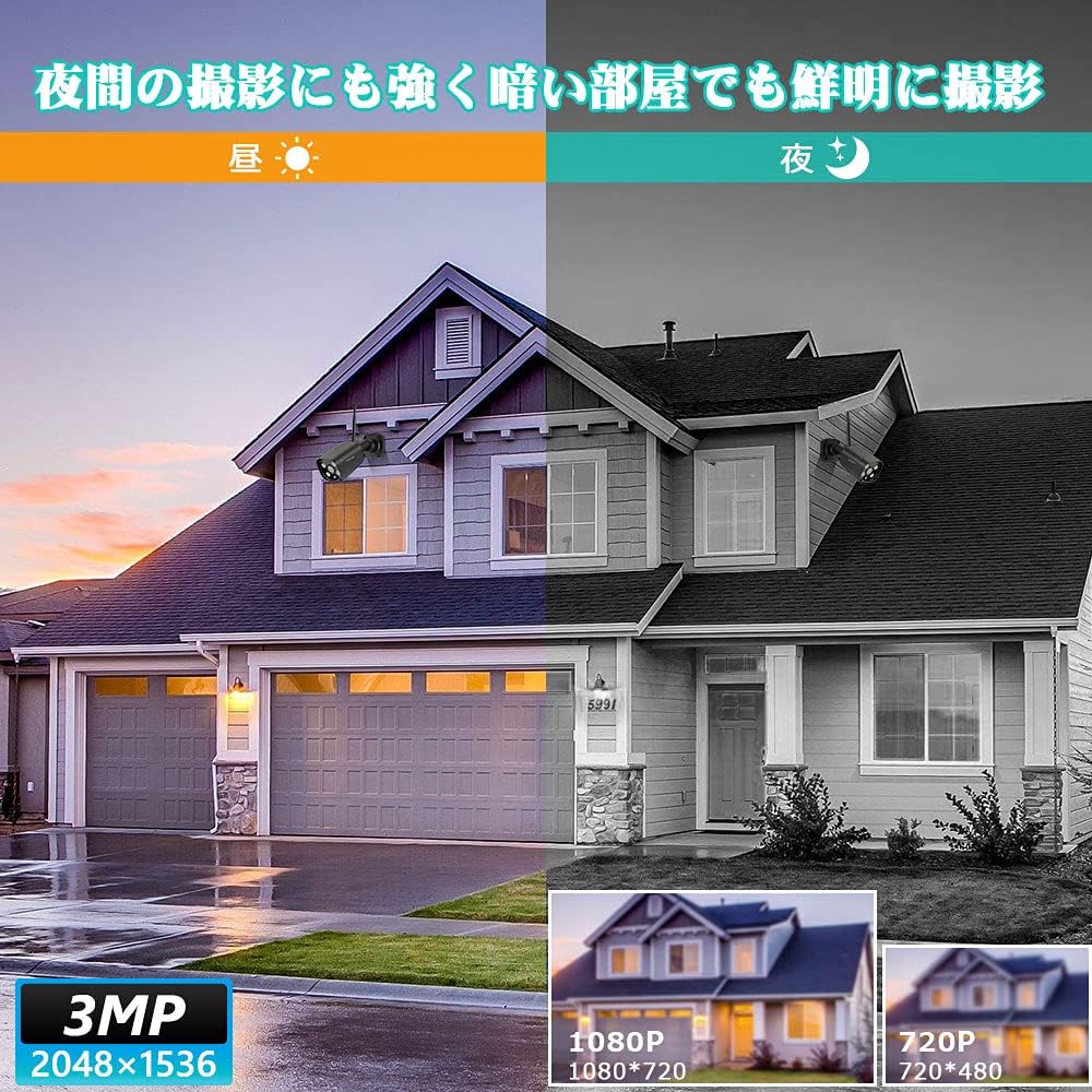 DIHOOM IP66 Waterproof and 4KV Lightning Protection