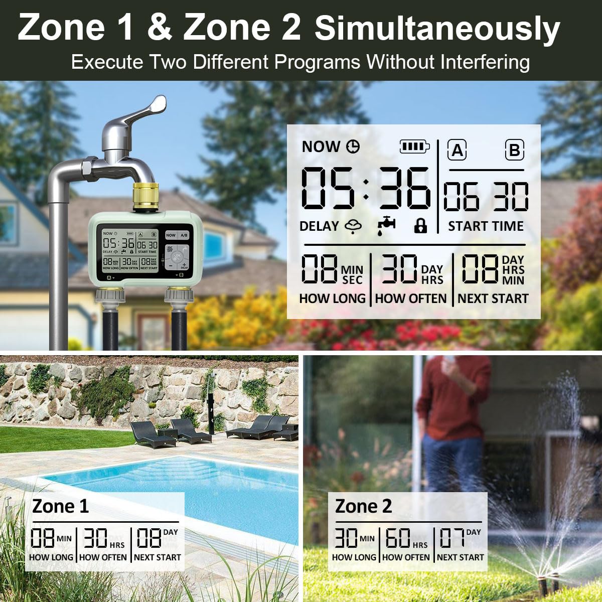 Johgee Centralina di irrigazione a 2 uscite, con ingresso e uscita in ottone, orologio digitale per irrigazione con display LCD, controllo automatico/manuale, timer, per giardino