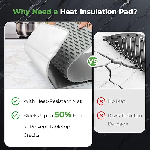 Miniatura 3 de FYY Tapete resistente al calor para alfombrillas de calentamiento de alimentos, mesas de 35.4 x 15.4 pulgadas protegidas, hasta un 50% de bloqueo de