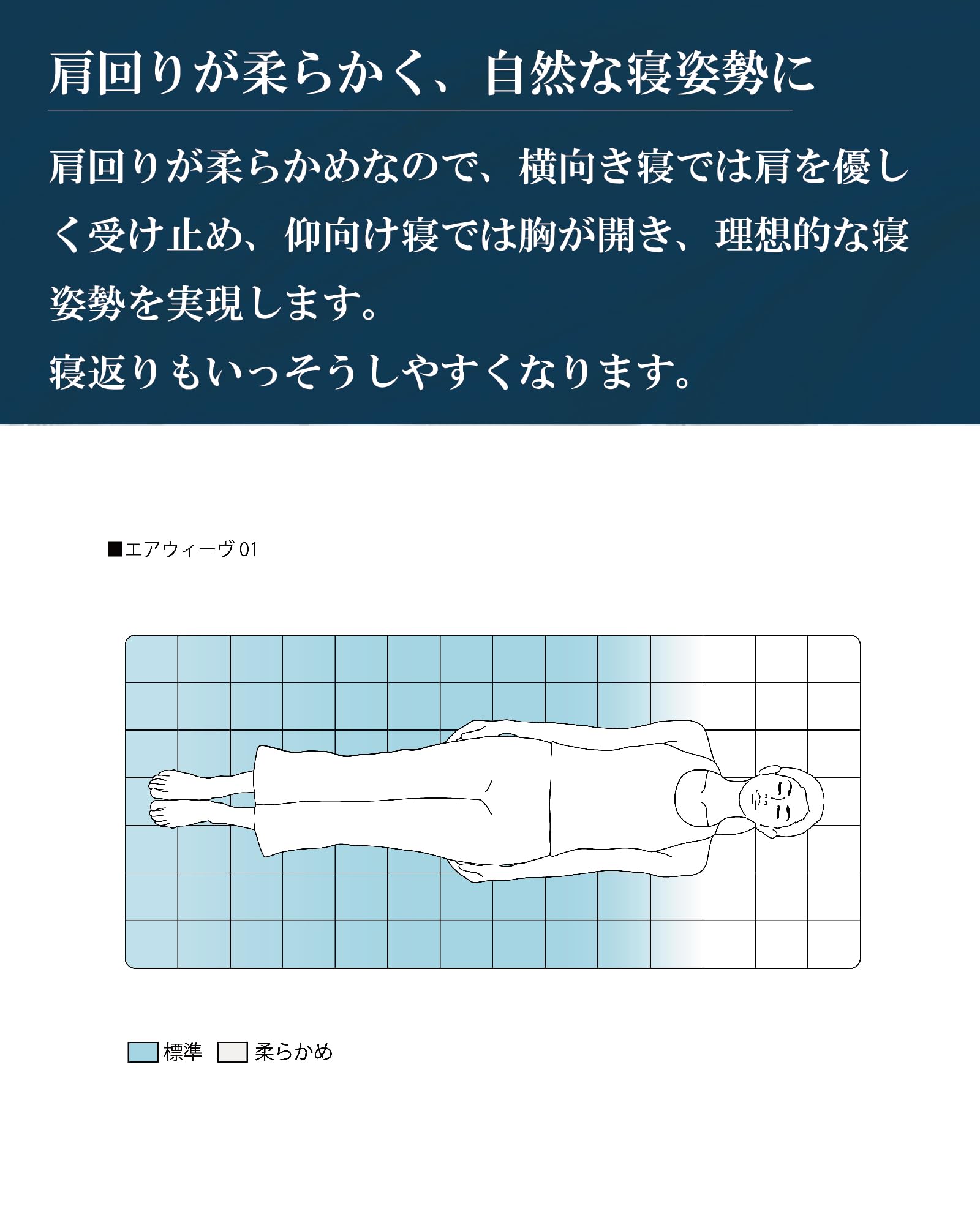 Amazon｜エアウィーヴ(airweave) 01 シングル×ピロー S-LINE セット