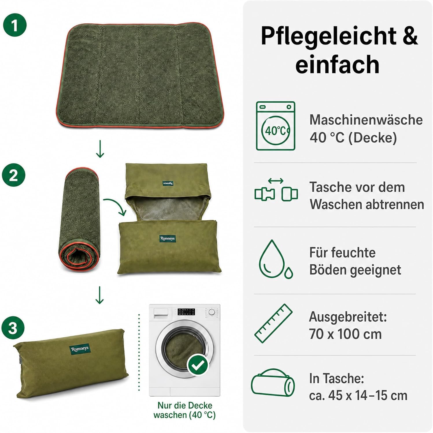 Romneys Outdoor Travelbed Voyager für Hunde | 70 x 100 cm | Praktischer Reisedecke mit Tasche | Wasserfeste Unterseite | Weiche und kuschelige Innenseite