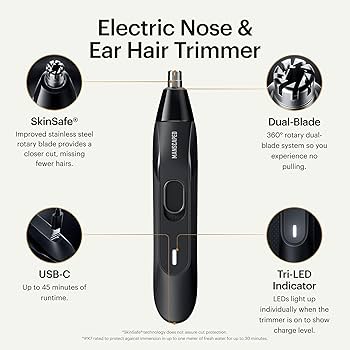 Amazon.com: MANSCAPED® The Perfect Duo 4.0 Contains: The