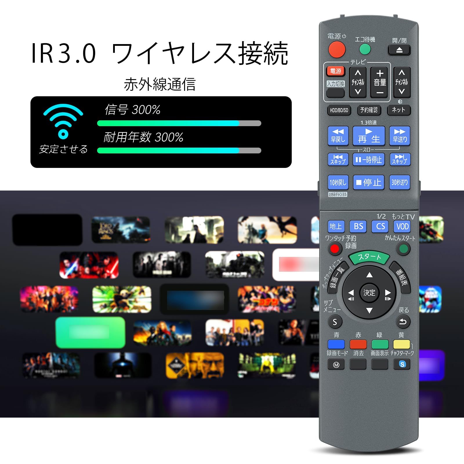 Amazon.co.jp: レコーダーリモコン N2QAYB000740 パナソニック