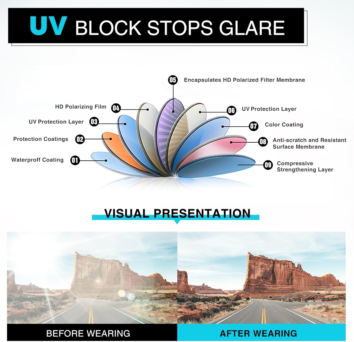 DEMIKOS Sunglasses Men Polarized Sunglasses for Mens Womens Retro Mirror Lens for Driving Fishing UV Protection - Image 5