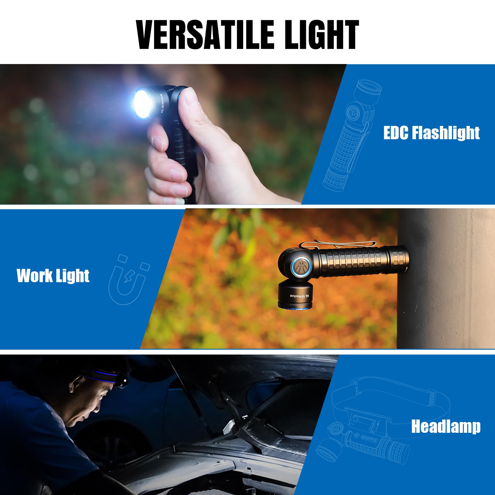 Brinyte HL18 - Torcia frontale ricaricabile ad angolo retto, staccabile, a forma di L, con base magnetica, girevole a 90 gradi, 1600 lumen, impermeabile, per lavori di riparazione