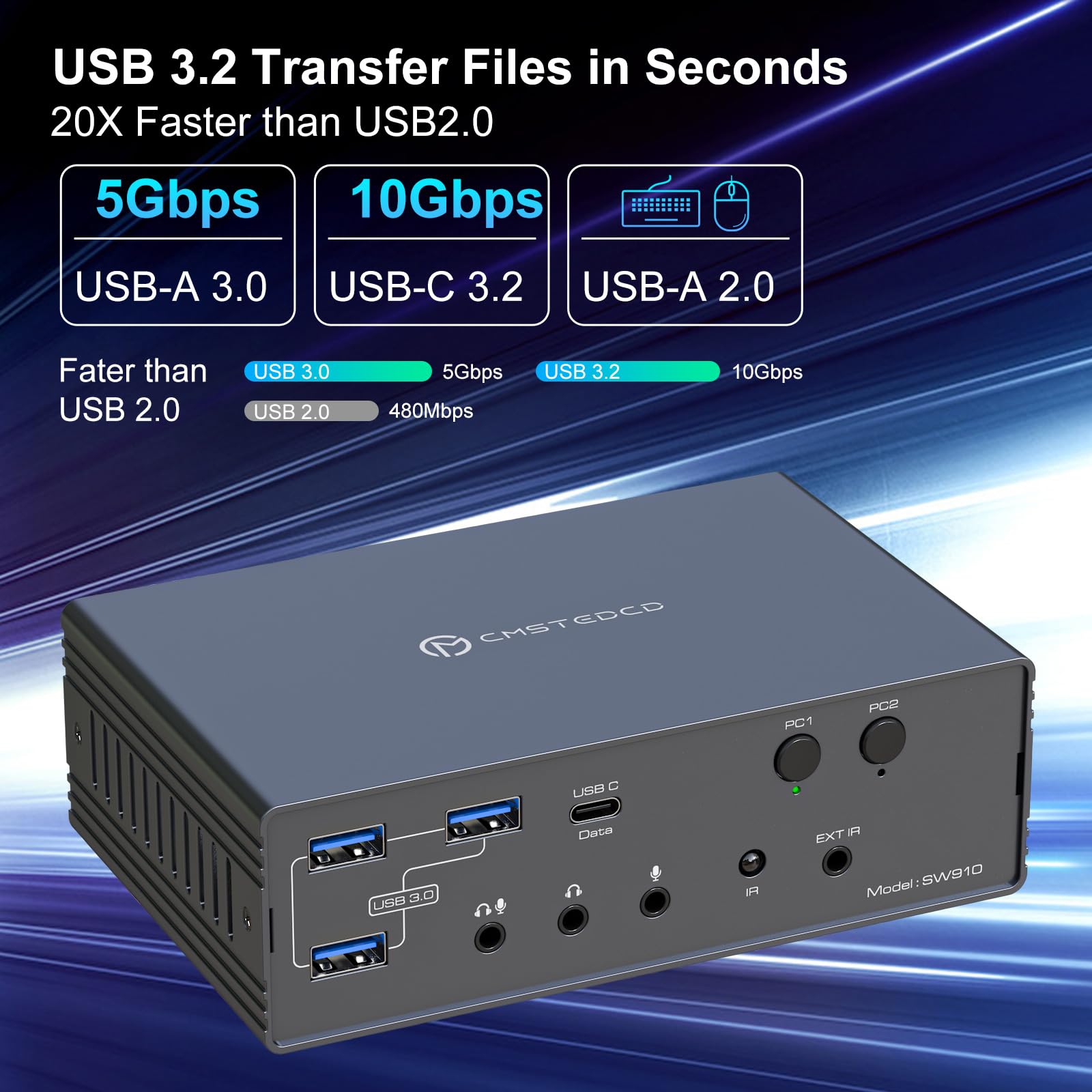 残り1点⭐️スイッチ2 コンピューター 2モニターディスプレイポーUSBKVM Amazon.co.jp: KVM Switch 2 モニター 2 コンピューター ドッキング