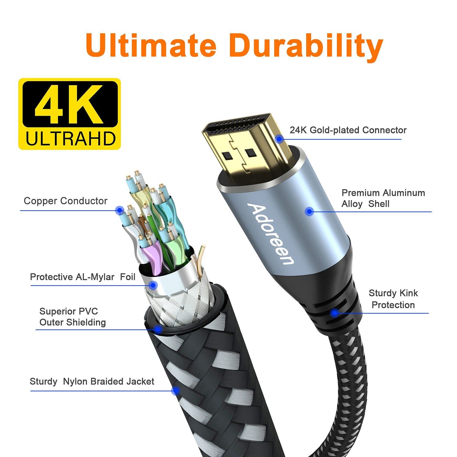 Adoreen Câble HDMI 4K tressé haut débit 18 Gbit/s, 4K @ 60 Hz, 2K, 1080p, ARC HDR HDCP 3D, robuste, flexible, démêlé et texture suprême, compatible avec moniteur, UHD, TV, PC, PS5 + 5 attaches