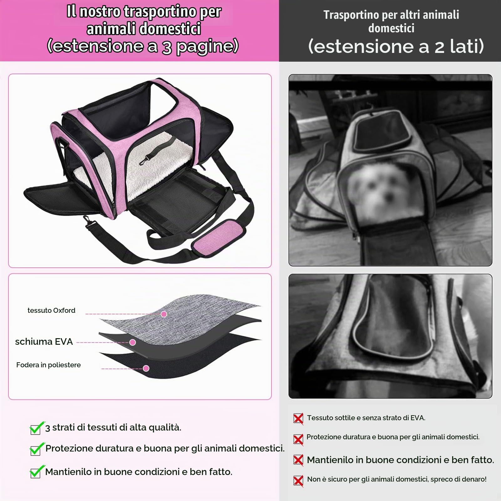 Trasportino per Cani e Gatti, Gabbietta Morbida per Animali Domestici, Tappetino Lavabile Rimovibile, con Tracolla, Borsa Ripiegabile Viaggio Sull' Aereo (L 50 x B 34 x H 34 cm, Rosa)