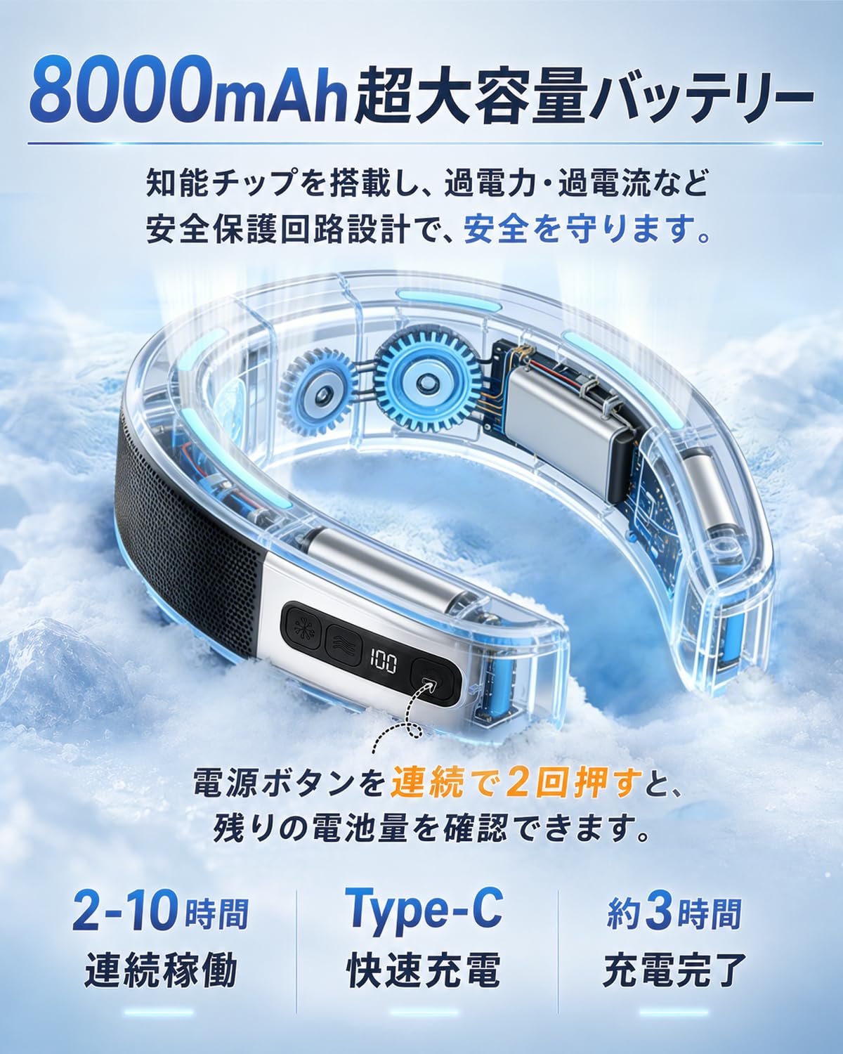 Amazon.co.jp: glossave 首掛け扇風機【2026年夏新モデル】ネック