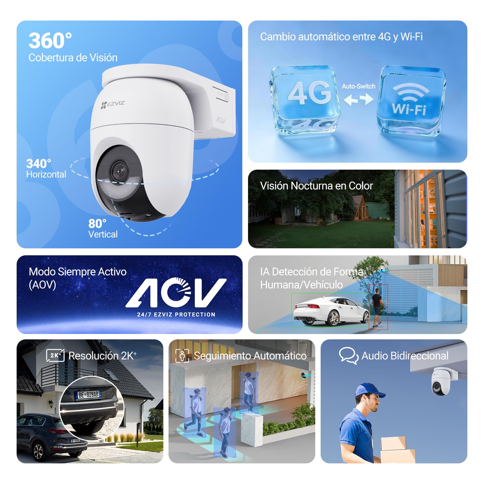 EZVIZ 4G WiFi Camara Vigilancia Exterior con Batería Solar 4MP, 360° PTZ con AOV, Detección de Persona/Vehículo, Visión Nocturna, Defensa Activa, CB8 Lite 4G+Panel Solar 5W (NO SIM)