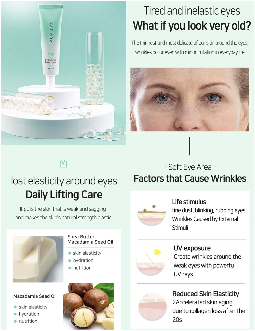 NATINDA Eye Wrinkle Care Cream 30g with adenosine, collagen, Hyaluronic, Niaciamide - Image 4