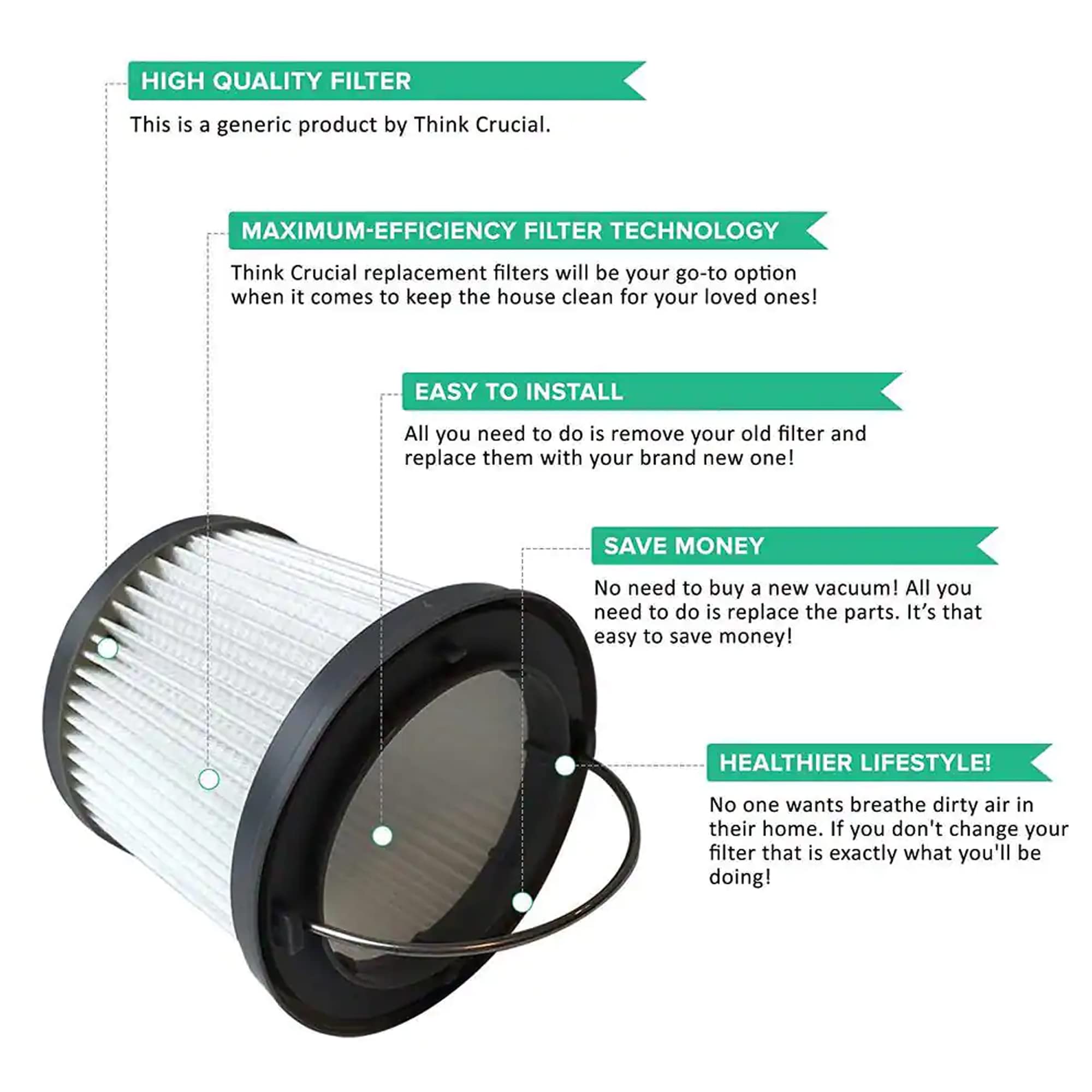 Black & Decker - Filtro (paquete de 2 unidades)