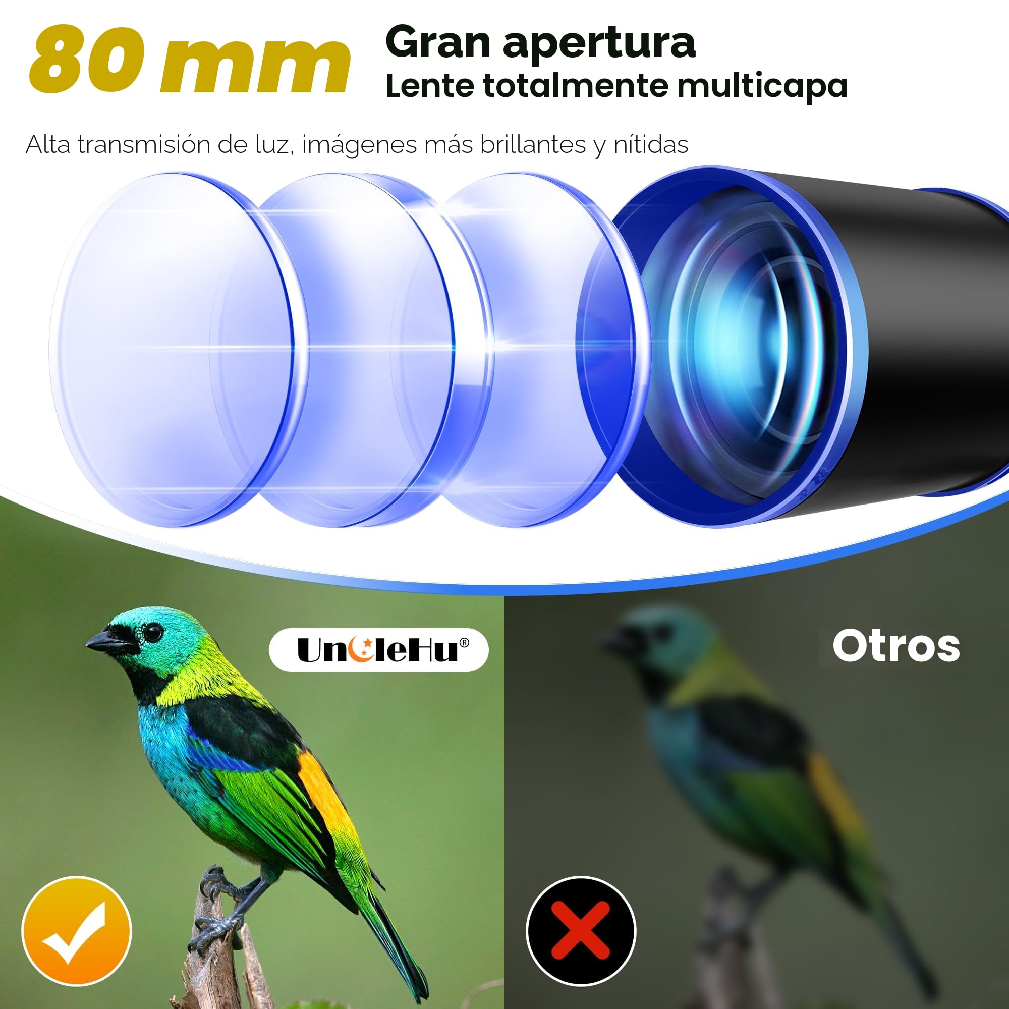 Telescopio para astronomía para Adultos y niños Principiantes, 180x, telescopio Refractor astronómico Profesional 80mm de apertura/600mm, telescopio portátil de Viaje para observación terrestre&Lunar