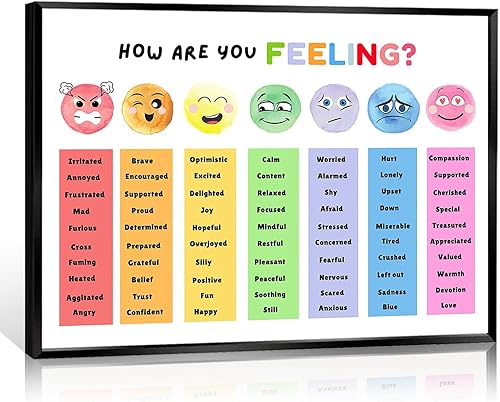 Miniatura 8 de uoyien Tabla de sentimientos para niños, carteles de salud mental, tabla de emociones, consejero, psicología, impresión artística, esquina