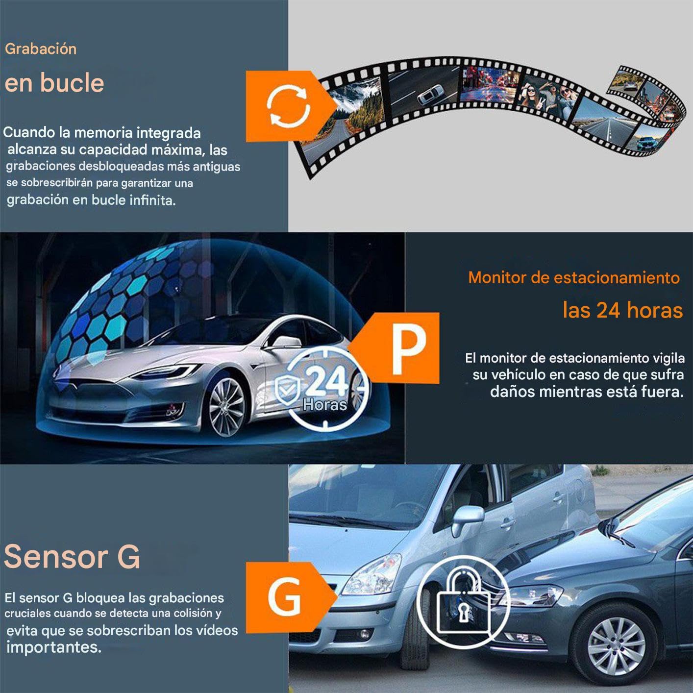 Cámara para Coche | Cámara de Coche 4 Canales con Batería - con Tarjeta de 32GB Imagen de Marcha Atrás Monitor 1080P para Delante Izquierda Derecha Trasera Punto Ciego Taxi Camiones