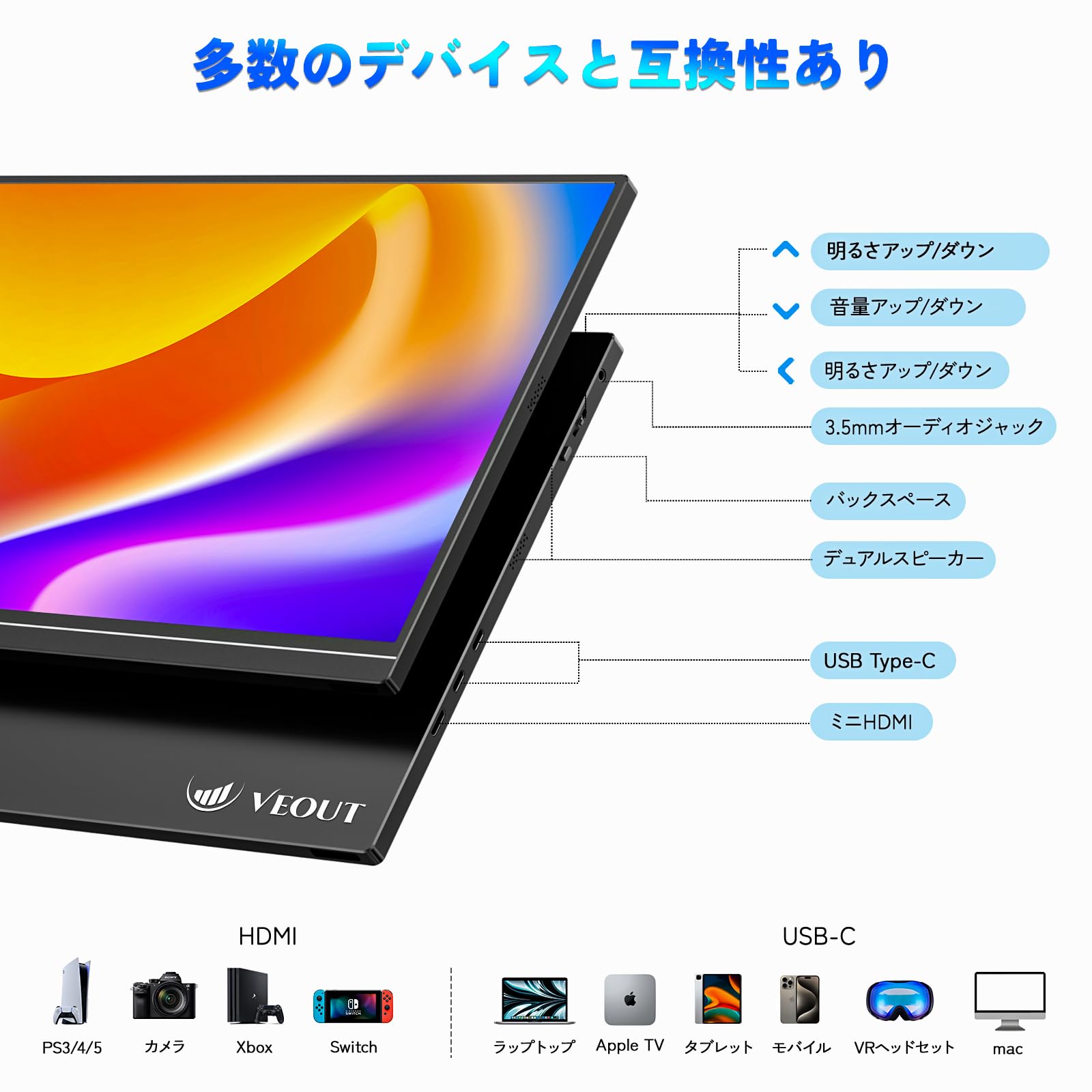 Amazon.co.jp: Veout V1Pro 16型 2.5K 144Hz ポータブルモニター 4色