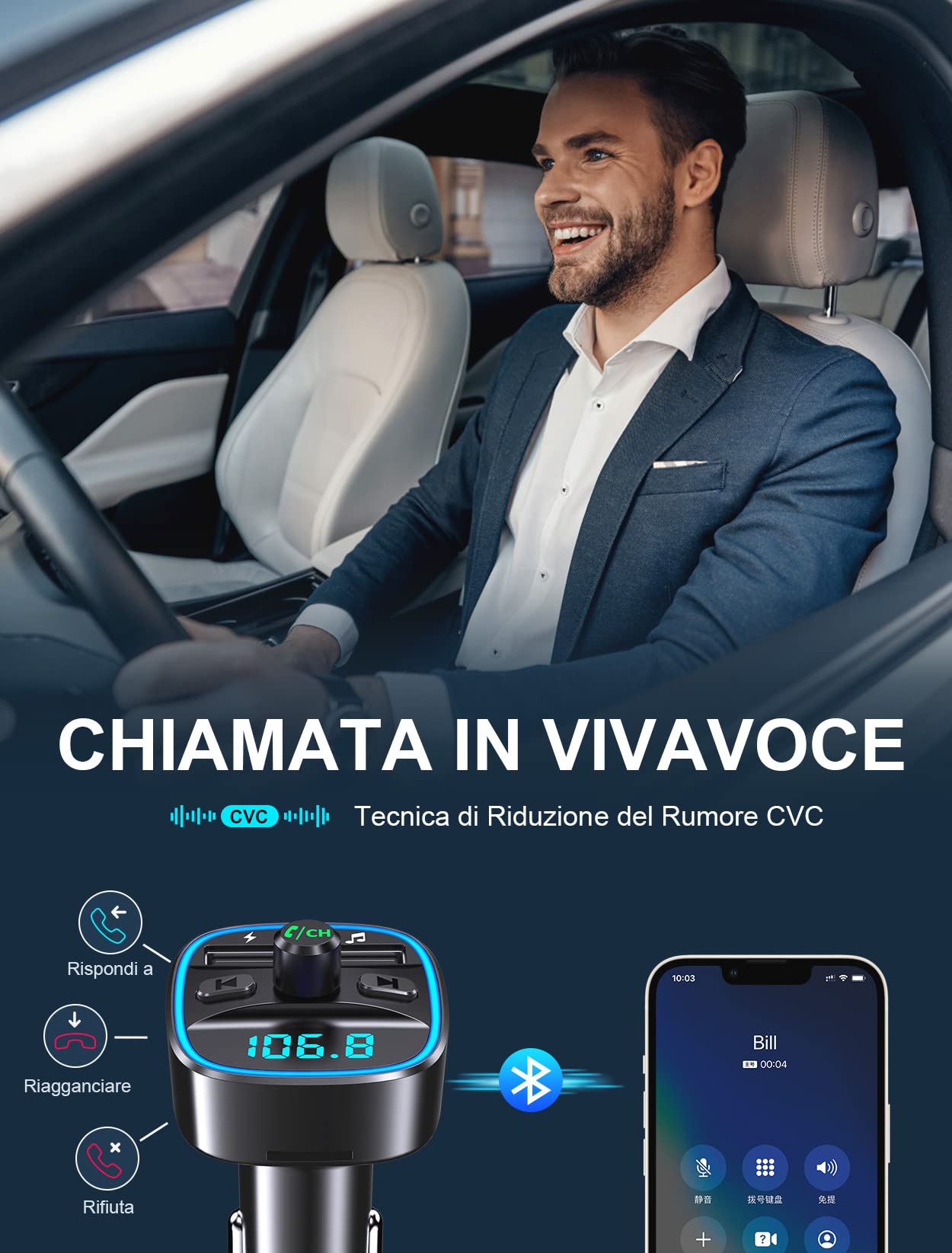 Mohard Trasmettitore FM Bluetooth 5.3 Auto, Adattatore Bluetooth Auto Audio Radio Lettore Musicale MP3, Chiamata Vivavoce Adattatori Cavi Patch Dual Porte USB (5V/2.4A & 1A) Schede TF & Unità USB