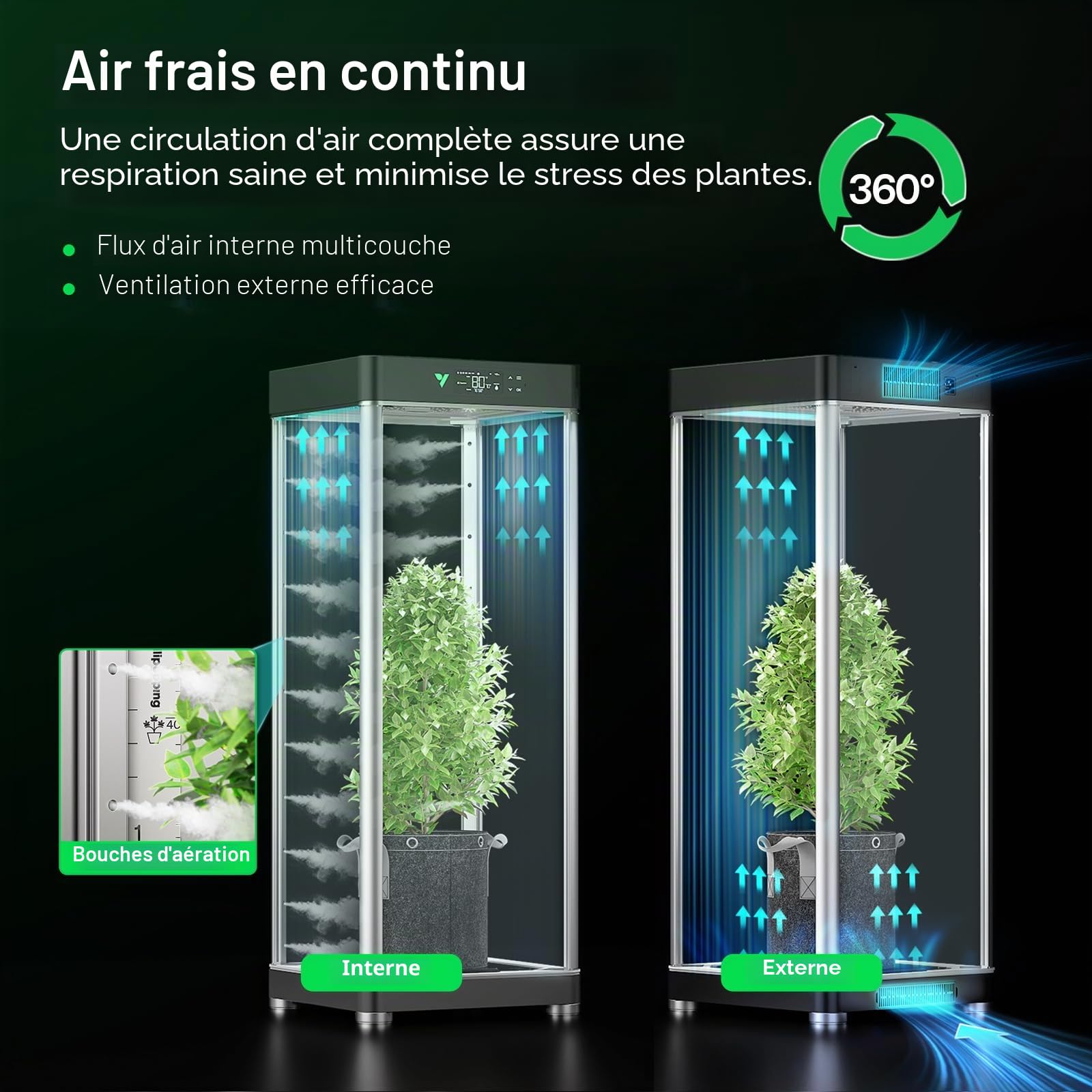VGrow Tente de Culture Intelligente Tout-en-Un, Système Professionnel Équipé de la Lampe de Culture Samsung LM301H Evo, de Systèmes de Circulation et de Ventilation Avancés, d'Irrigation