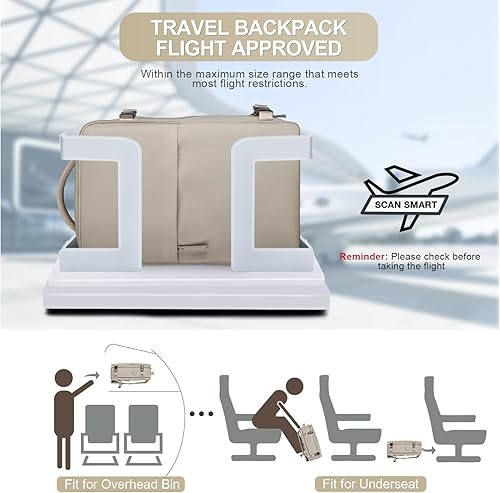 Miniatura 2 de coofay Mochila de viaje, para laptop, unisex, aprobada para aviones, bolsa de mano, equipaje, para artículos personales, para debajo del asiento del