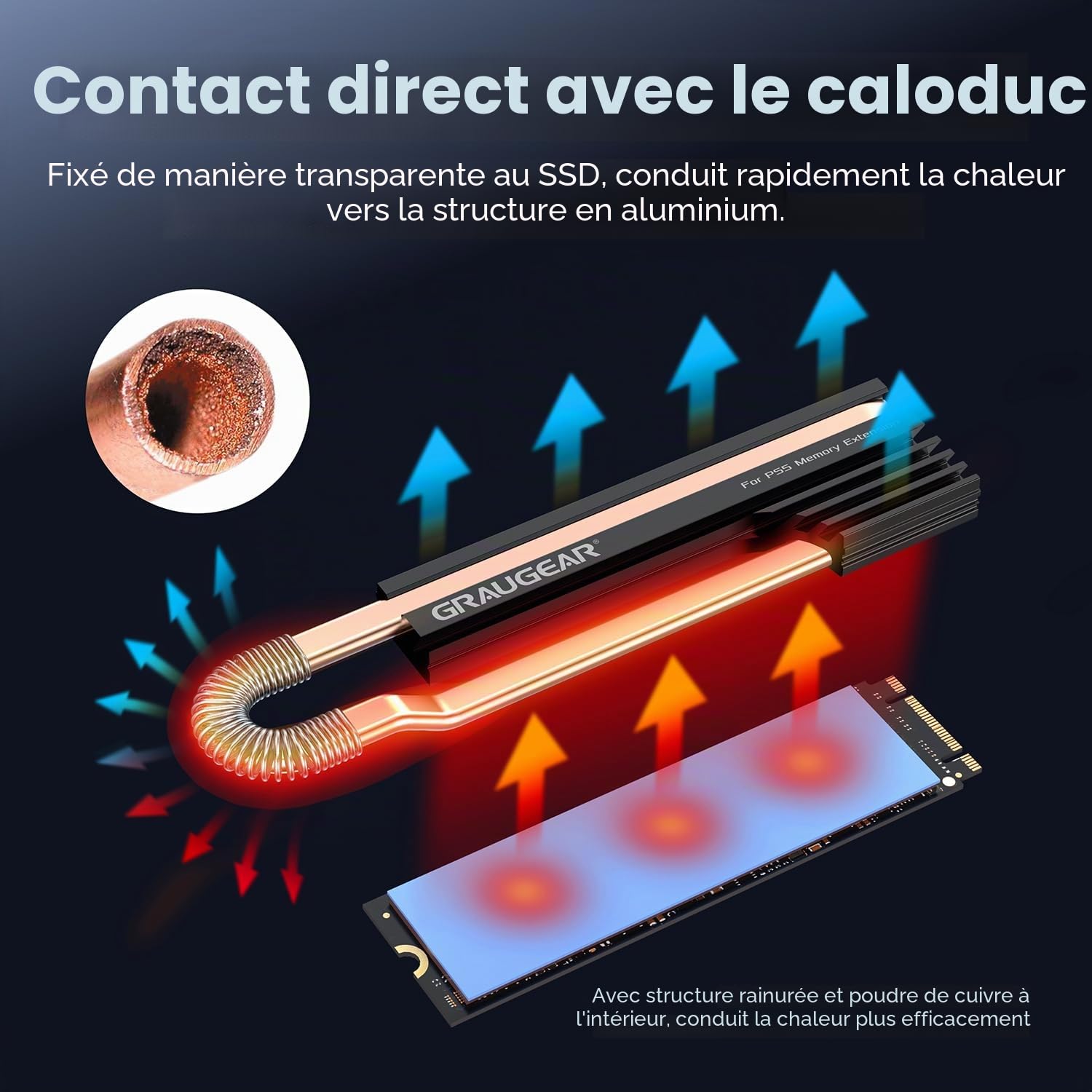GRAUGEAR dissipateur thermique HeatPipe pour SSD M.2 NVMe (2280), PS5 Pro et PS5 Slim, pour extension de mémoire Playstation, avec couvercle anti-poussière