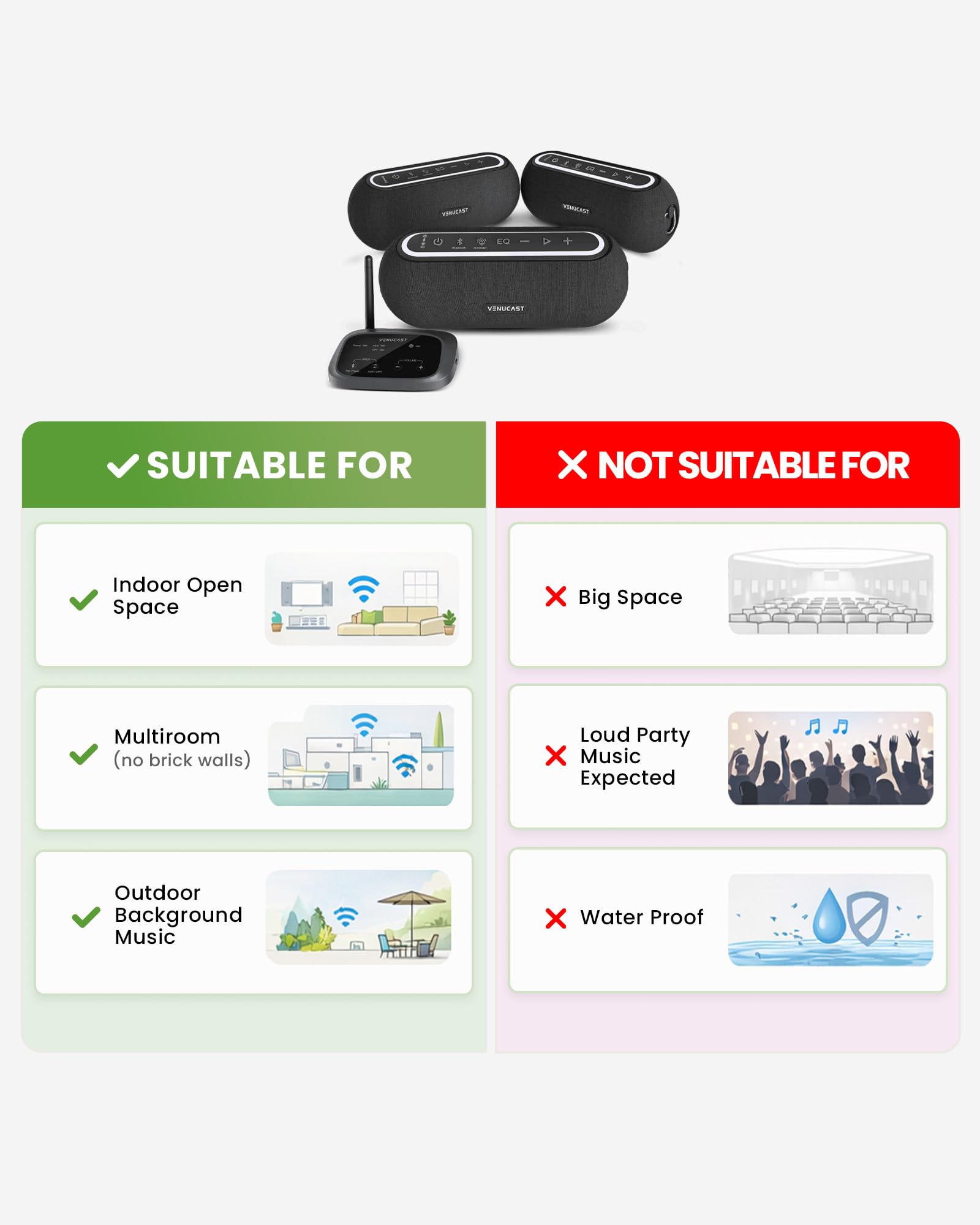 Venucast Harmony A2 – Sistema Di Altoparlanti Wireless Auracast Per Audio Di Sottofondo In Casa, Espandibile, Controllo A Un Pulsante, Bluetooth/Ottico/AUX, Per Negozi E Piccoli Ambienti