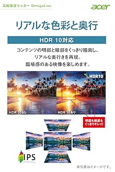 Acer モニター OmegaLine CB282Ksmiiprfx 28インチ Amazon.co.jp: Acer モニター OmegaLine CB282Ksmiiprfx 28