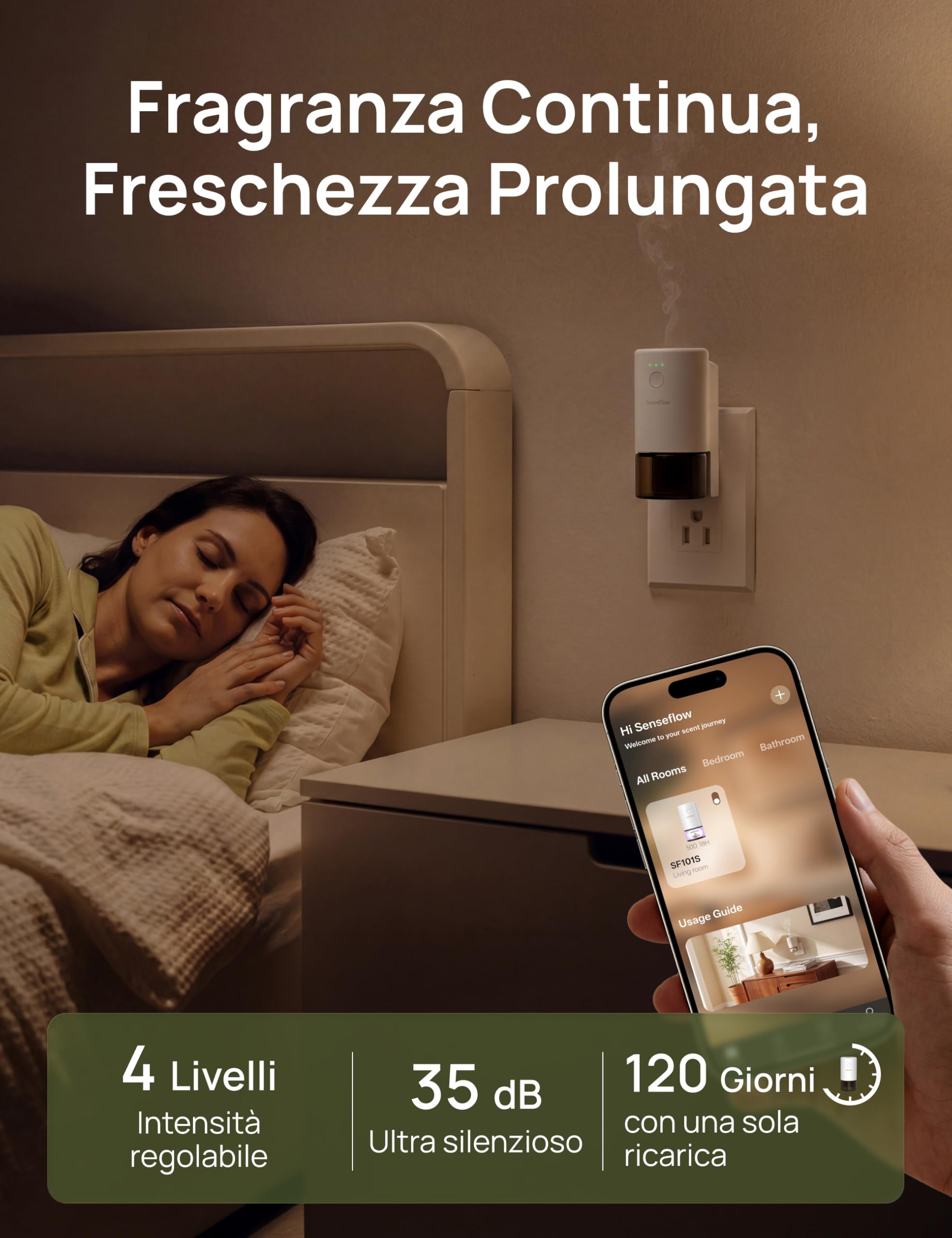 Diffusore di Oli Essenziali Wi-Fi SF101S PRO - Ultrasuoni Senza Acqua Profumatore per Ambienti, 100% Vegetale, Aroma 120 Giorni, LED, Ideale per Casa, Hotel e Studio -Aura di Pesca Stellare