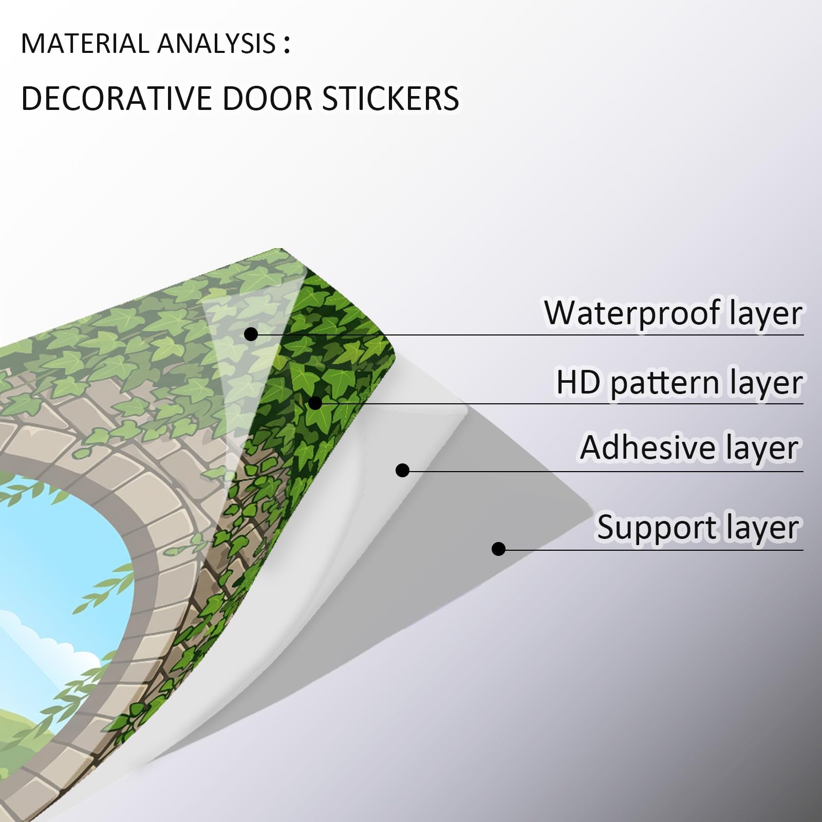2 Pcs Vert Nature Méditerranéen Autocollant Sticker de Porte PVC Décoration