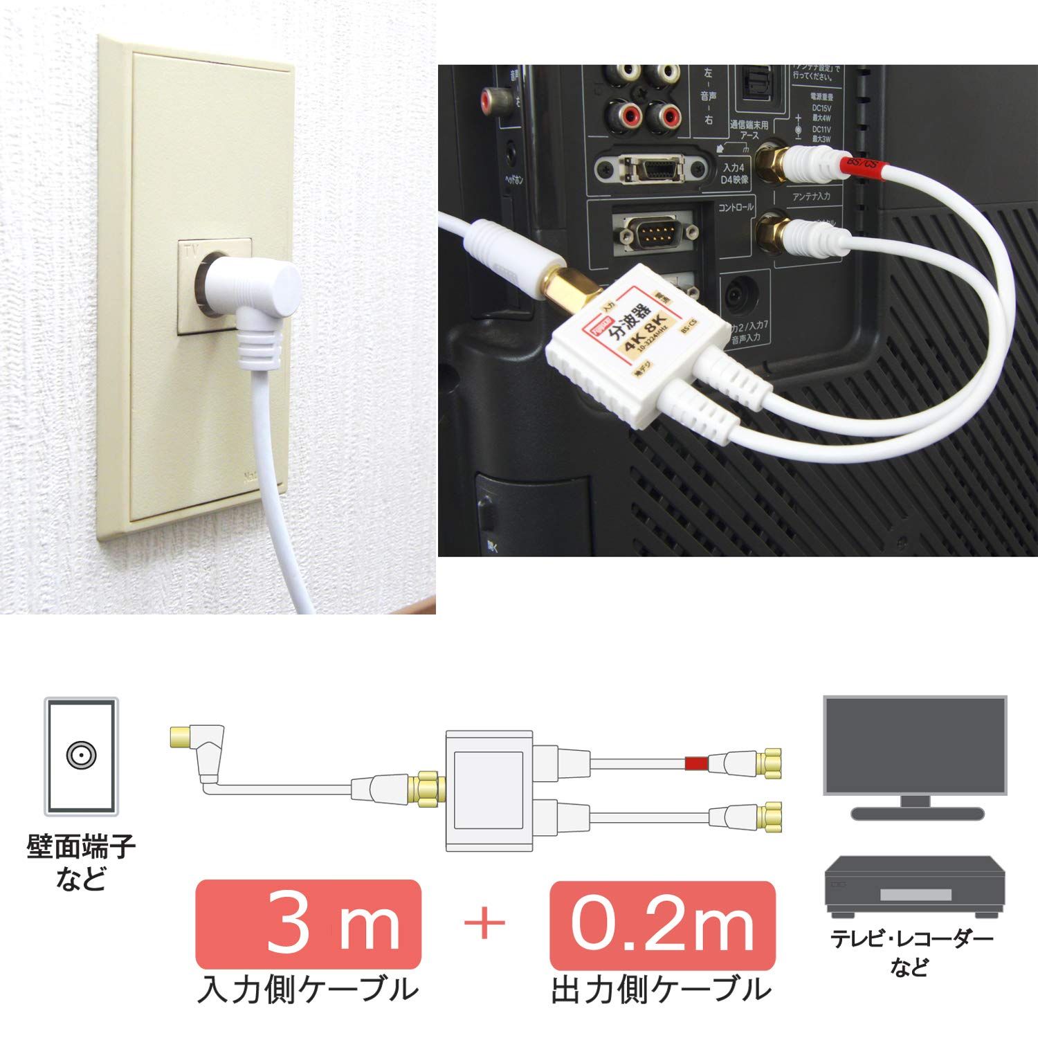 Amazon | F-Factory 4K 8K対応 アンテナ分波器 (BS/CS/地デジ対応