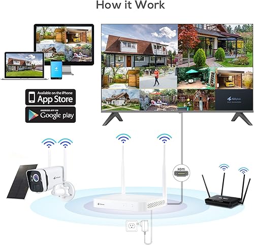 Miniatura 6 de Kittyhok Cámara de seguridad inalámbrica alimentada por energía solar para exteriores 10 cámaras de seguridad ultra solar de 2 K para exteriores