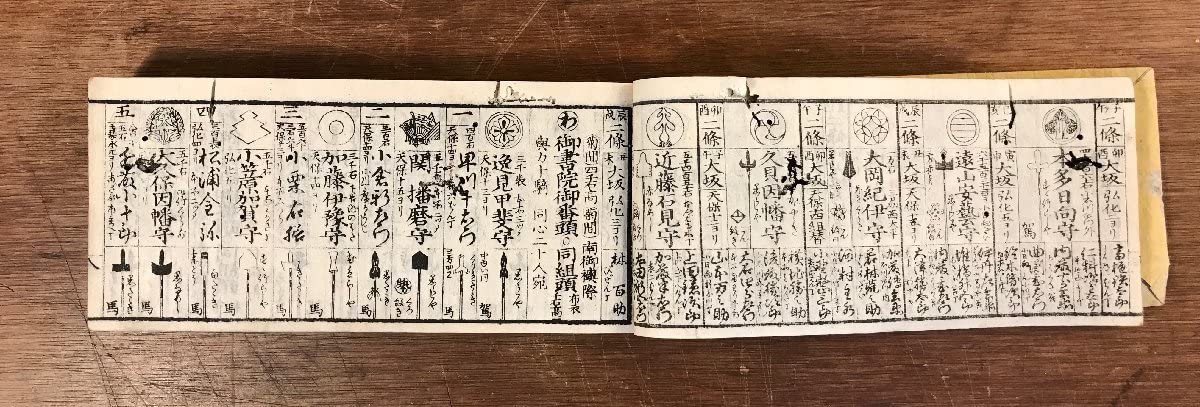 Amazon.co.jp: 袖玉武鑑 須原屋茂兵衞 武器 武具 武鑑 侍