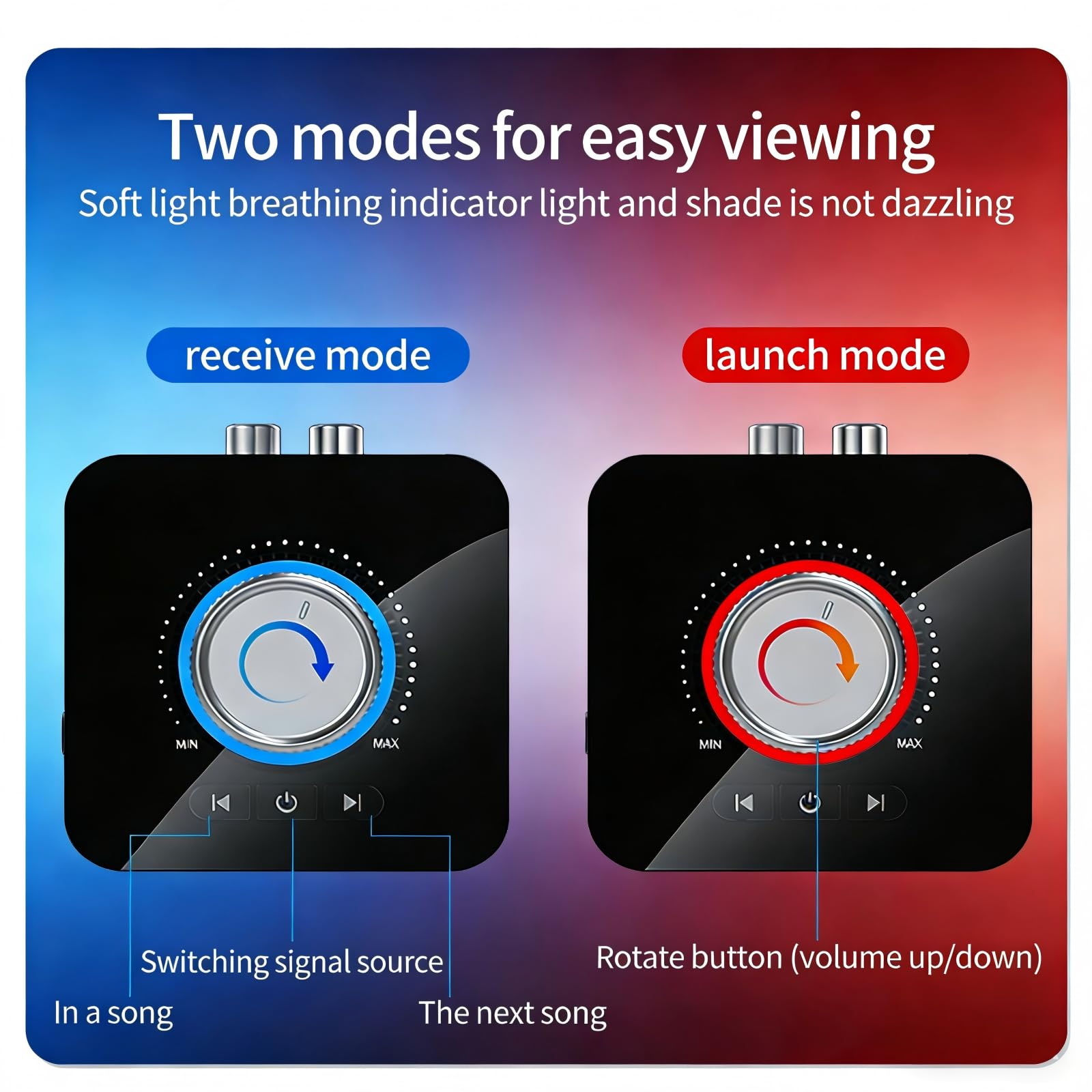Adaptateur Bluetooth 6.0 HiFi, Émetteur/Récepteur avec Affichage LED, 2RCA/3.5mm AUX, Lecture USB/TF et Appels Mains Libres, Compatible avec Smartphone/Home Cinéma/Voiture/TV/PC/Enceintes
