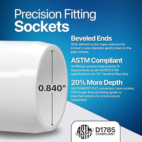 Miniatura 7 de FORMUFIT F0124WT-WH-10 Accesorios de PVC enT de 4vías de calidad para muebles 12pulgada color blancoPaquete con 10unidades